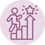 Individual Docs Cover Image Training, Performance & Retention